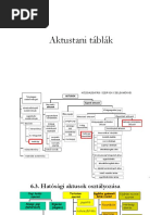 LeeuwVallFenom1 21 | PDF
