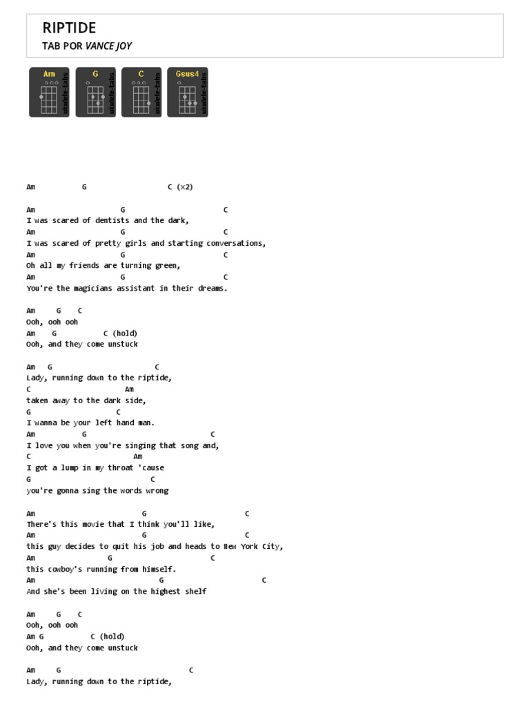 Riptide Tab Por Vance Joy Ukulele Tabs PDF