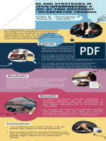 Estrategias para Interpretación