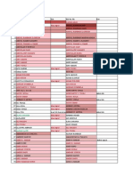 Daftar Penduduk