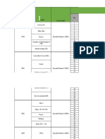 Sipoc General Estaciónes1-9