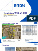 Concierto ANUEL AA_19.05.2022