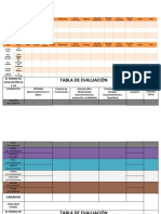 Tablas de Puntuacion