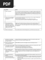 Download FAQ for Oracle PunchOut by teangmm SN61249323 doc pdf