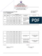 EsP-DEPT-SLM-PROGRESS-REPORT-NOVEMBER