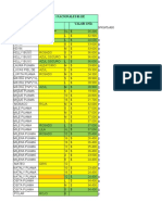 Pedido Novienmbre 2020 Daxi