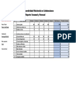 Reporte Semanal y Mensual Mes de Junio