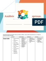 Análisis FODA de 4 Empresas