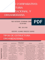Estructura Organizacional y Organigrama