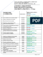 Edital 04/2022 e Edital 05/2022 PROCESSO SELETIVO 2022/2023 Resultados Prova Prática - 1 Fase