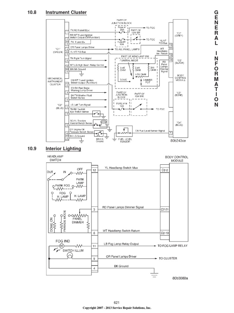 Instrument Cluster and Interior Lighting | PDF