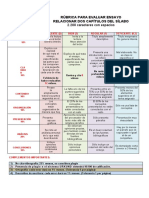 Rubrica para Ensayos