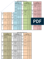 Segunda semana de provas 2022/2 com horários e disciplinas