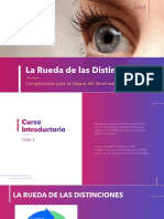 La Rueda de Las Distinciones - Pablo Montemurro PROTOTIPO FINAL