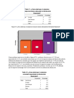 Tablas