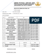 Formulir Data Pemain Dan Ofisial Tim