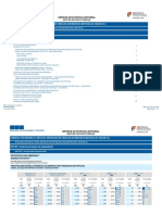 Síntese Estatística Setorial: Índice / Index