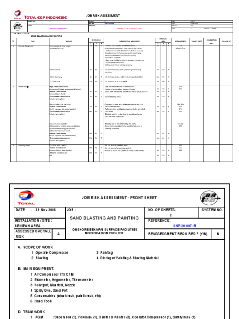 Sand Blasting and Painting Risk Assessment | PDF | Personal Protective ...