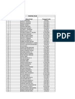 Format Data BIAN 2022 Yg Akan Diinput Mahasiswa Alumni Poltekes (3) - 1