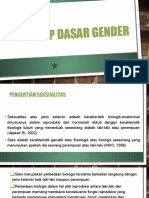 1. Konsep Dasar Gender