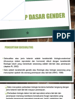 Konsep Dasar Gender