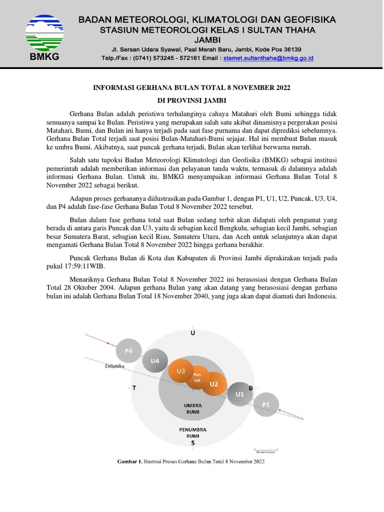 Informasi Gerhana Bulan Total 8 November 2022 | PDF
