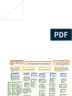 Tarea Academica 1