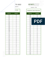 Gabarito Enem 2022 Simulado 2° Dia Ciências e Matemática