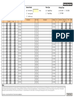 Schedule For Progression Panel