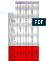 Capaian Pispk 2017-2022