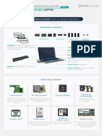 Estructura de Una Laptop