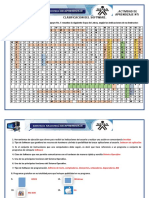 ACTIVIDAD DE APRENDIZAJE No 5 - CLASIFICACION DEL SOFTWARE