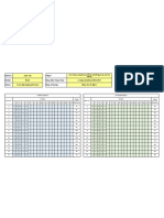 Sample Item Analysis