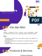 KPI Sales Dan Manual