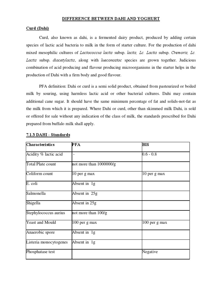 Difference Between Dahi and Yoghurt PDF Yogurt Lactobacillus