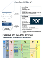 Skema Perizinan KESDM