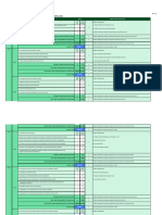 Borang Penskoran Standard 4 PDPC