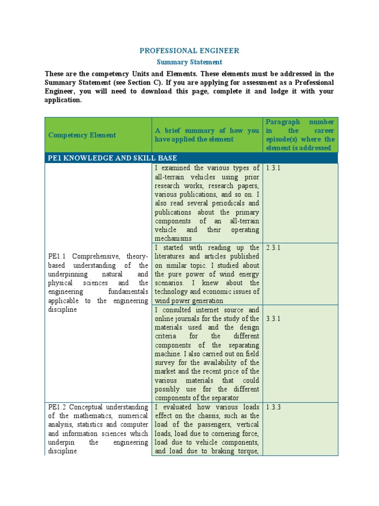 Arun - SS Merged | PDF | Technology & Engineering