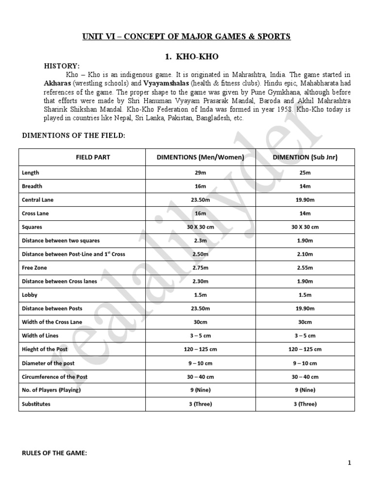 11th Class Notes Term II PE | PDF