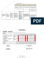 Tugas PPG ANALISIS