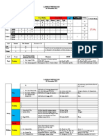 Laporan Medis UGD Tanggal 10 Nov 2022