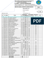 DKN Bahasa Inggris