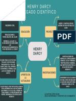 Mapa Mental Henry Darcy