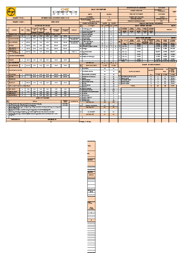 Daily Site Report for International Business Park | PDF | Building ...