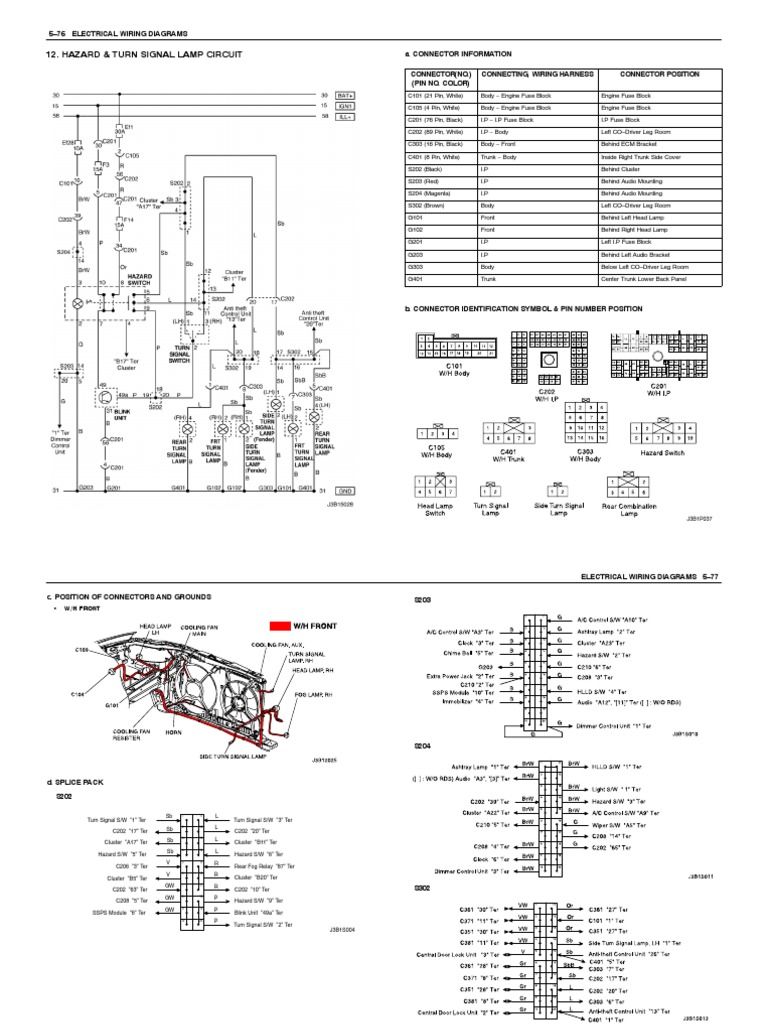 Hazard & Turn Signal Lamp Circuit | Download Free PDF | Fuse