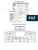 Jenis Insulin