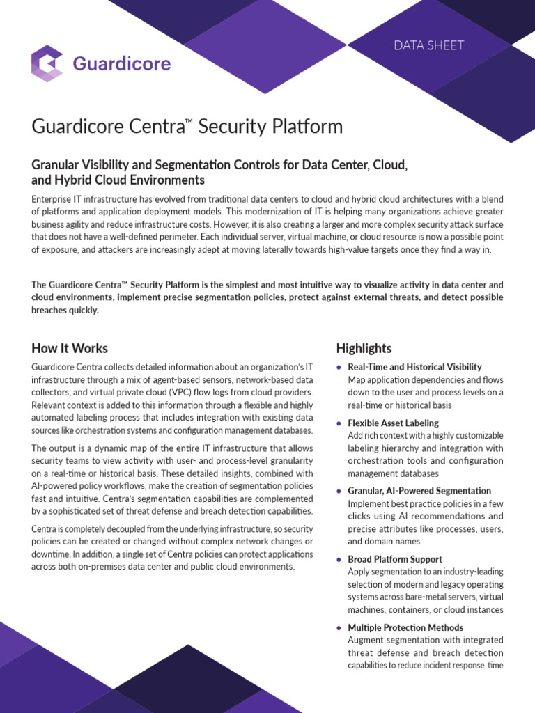Guardicore Centra Datasheet 32b PDF Cloud Computing Security