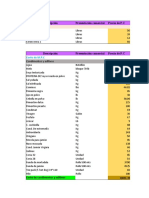 Analisis de Costos