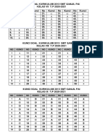 Kunci Soal SMT 1 2020 Kurikulum 2013