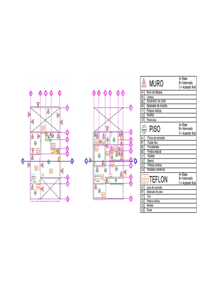 Planos Acabados de Diseño Interior | PDF